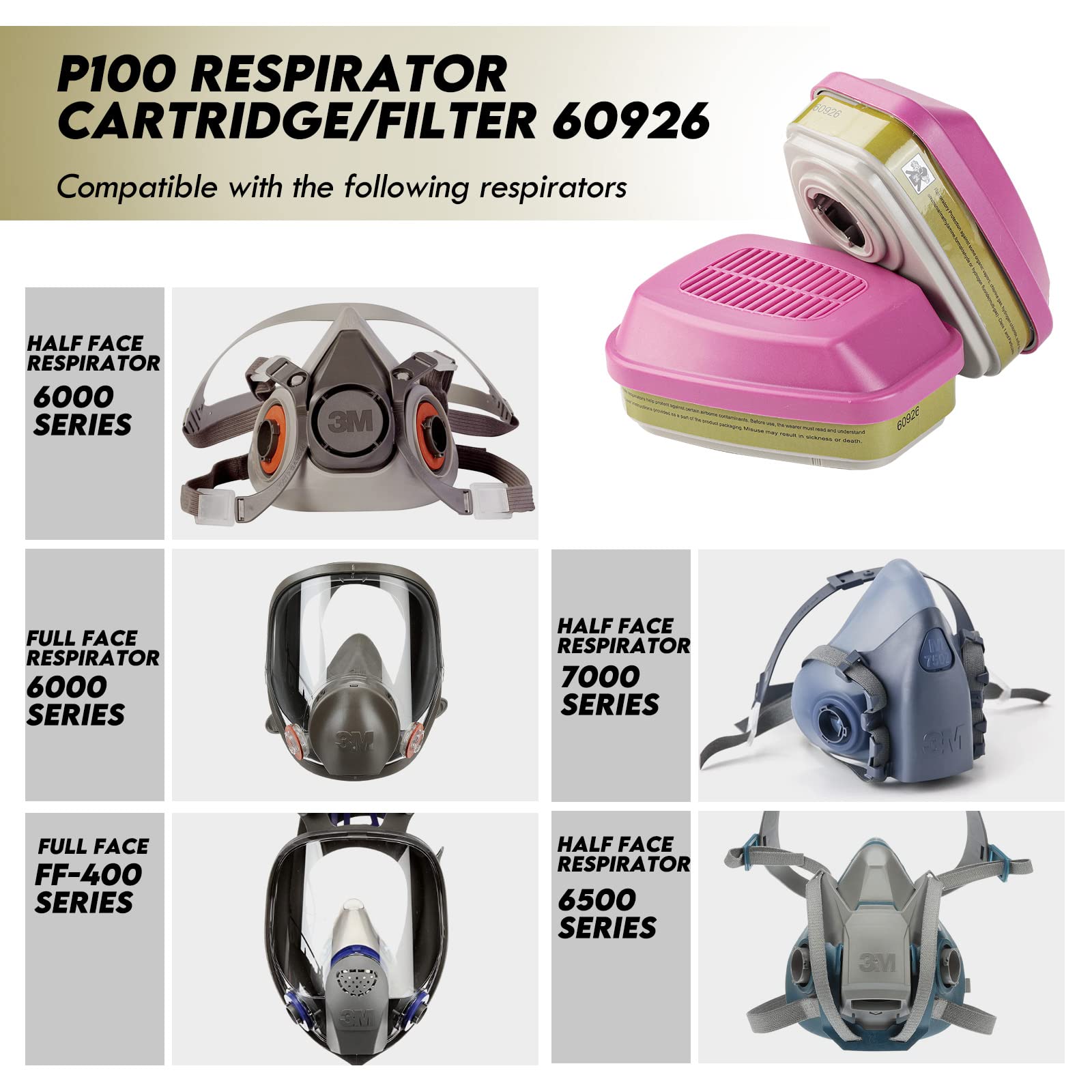 6800 Full Face Respirator Mask With 60926 Activated Carbon Filter for epoxy resin grinding hazardous wastehandling paint welding. 