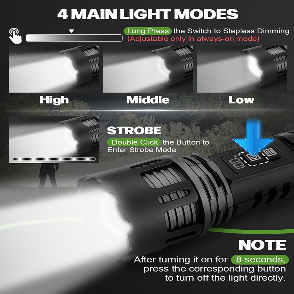 GC Glare Torch, Digital Display USB Rechargeable Flashlight, 30000 Lumens Brightest Torch With 360 ° Camping Light, 4+6 Lighting Modes Flashlight. 