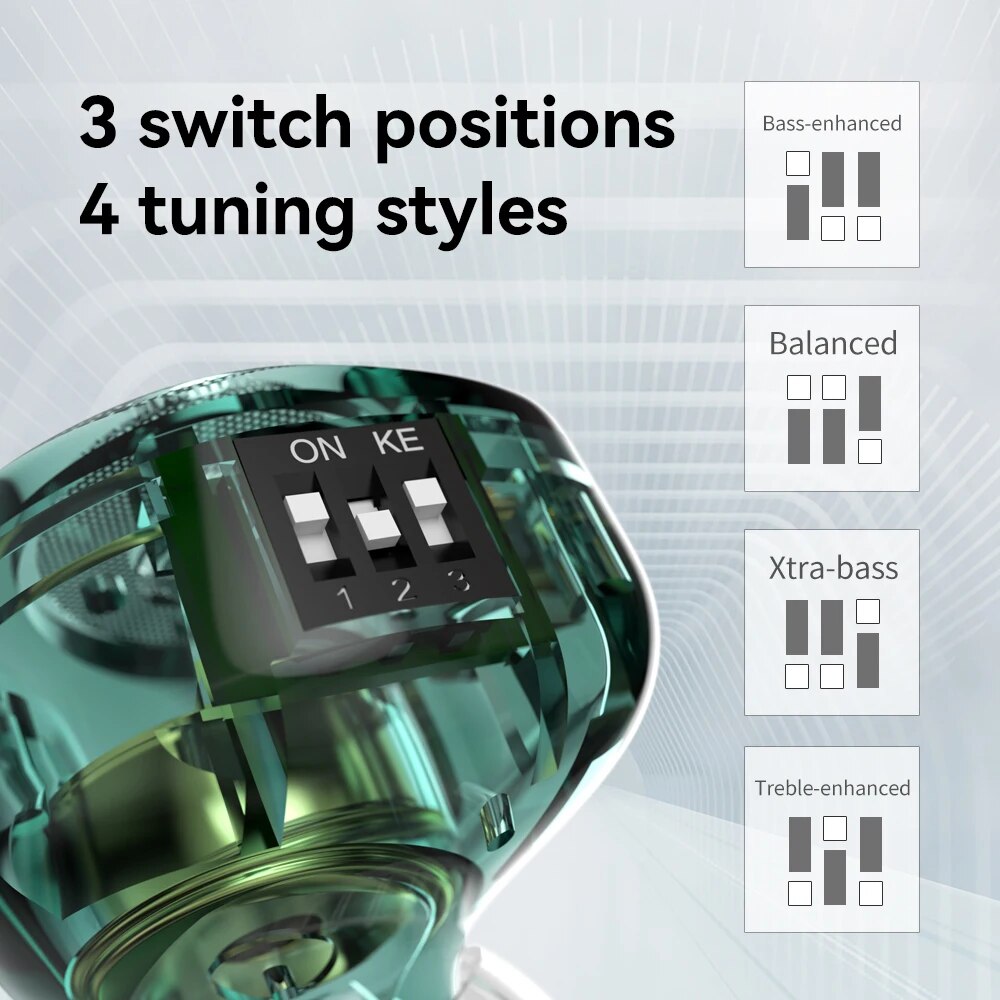 TRN ST1 PRO In-Ear Earphone 1DD 1BA Hybrid Driver Wired with Tuning Switch Headphone Cancelling HIFI Earbuds Bass Headset. 