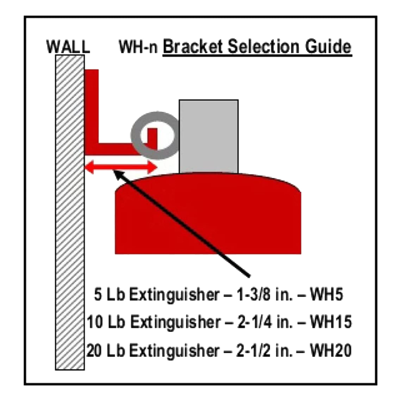 4 Pack Fire Extinguisher Bracket Fire Extinguisher Mounts & Brackets Universal Red Up to 20 Lbs. 
