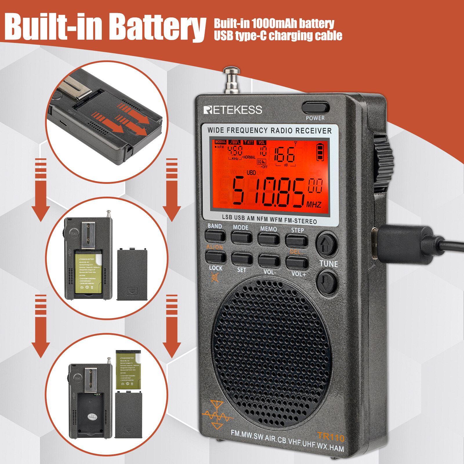 Retekess TR110 Portable SSB Shortwave Radio Full Band Radio MW FM Shortwave Airband CB NOAA Weather Alert FM Stereo Clock Sleep Timer 1000 Preset Stations. 