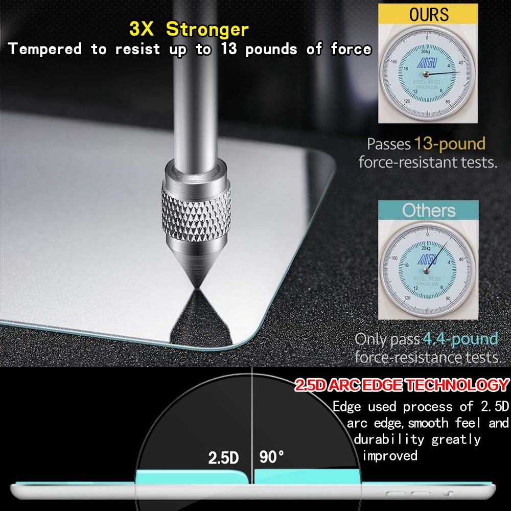 Screen Protector Film for Apple IPad Air 9.7 Inch A1474 A1475 A1476/ IPad Air 2 9.7 Inch A1566 A1567 for Tablet. 