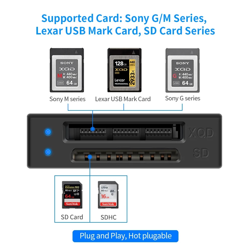 Multi-Function XQD SD Card Reader Type-C USB 3.0 Card Adapter Speed Up to 5Gbps for Sony G M Series XQD for SD Card Reader. 