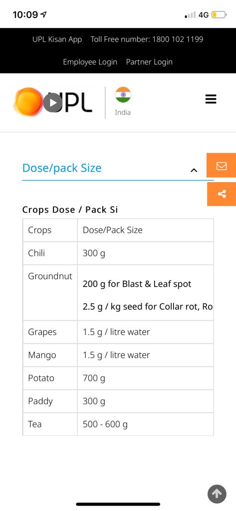 SAAF Fungicide 100gm. Intact Packet From India. 