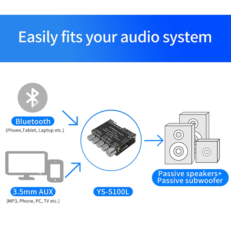 YS-S100L Bluetooth Audio Amplifier Board Audio Amplifier Module Black 50X2+100W. 