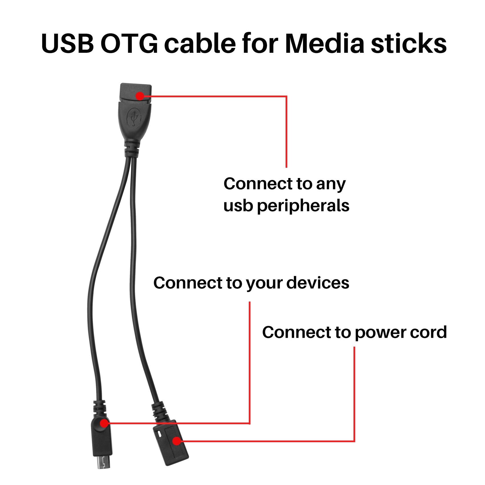4-Pack Mini OTG Cable Adapter,2-In-1 Powered Micro-USB to USB Adapter(OTG Cable + Power Cable) for Streaming Sticks Etc. 