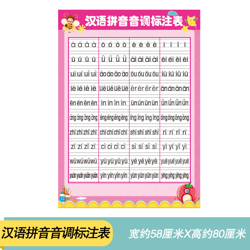 Primary school Chinese pinyin alphabet vowel rhyme wall sticker kindergarten multiplication formula table children's wall decoration