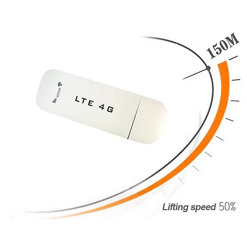 4g Lte Usb Wifi Router 150mbps Portable Wifi 4g Lte Usb Dongle Wifi Modem Network Adapter With Slot