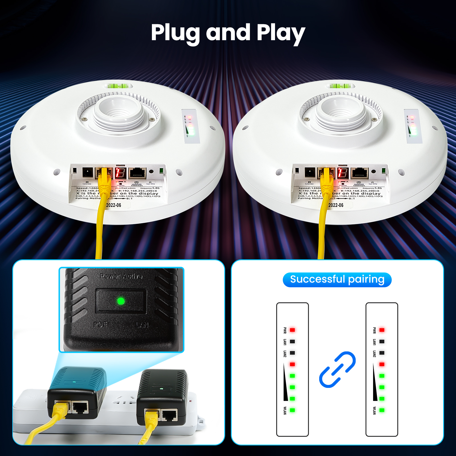 Wireless Bridge Gigabit 1Gbps Point to Point WiFi Bridge Outdoor CPE Kit 16dBi High-gain Antenna 5.8G Long Range Up to 5Km. 