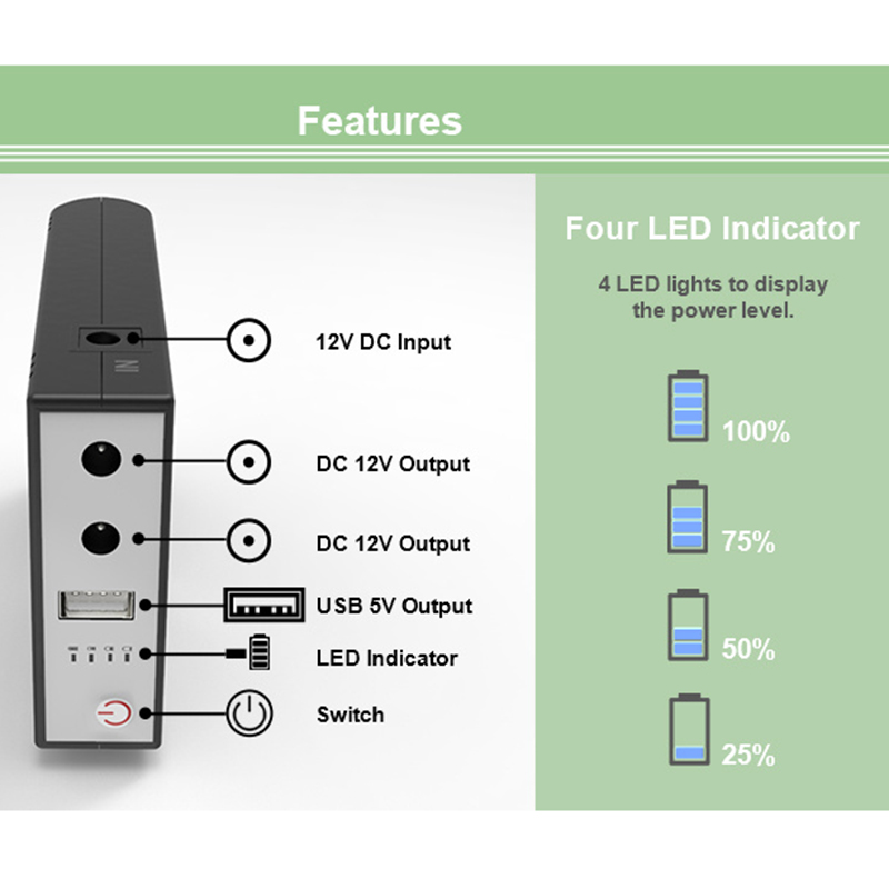 Mini UPS DC UPS for Router 10400mAh # 5/12/12V (Router, Onu, CC Camera, Etc) Update version. 