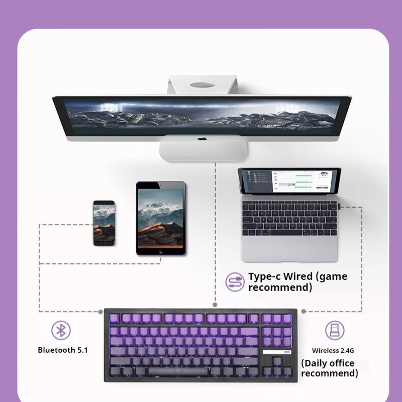 Zuohe ZH870 Mechanical Keyboard Bluetooth Wireless RGB PBT Keycap Hot Swap 3 mode office Customized Gaming Keyboards laptop Gift. 