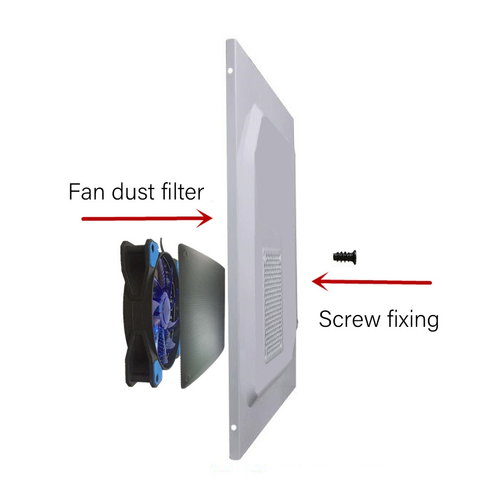 (NEW)5PCs dustproof PC desktop computer case cooler fan dust filter mesh case cover. 
