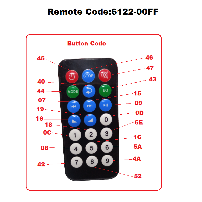 Universal IR Remote Controller for Car Audio MP3 MP4, 21 Buttons, Black, CR2025 Battery, Lightweight Design. 