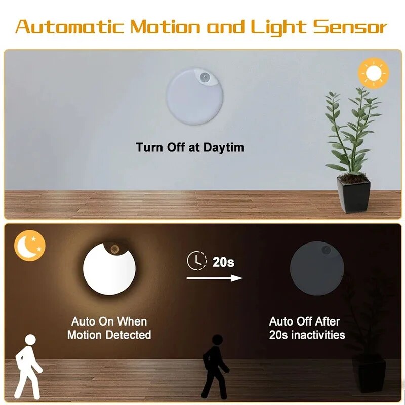 LED Cabinet Lights Motion Sensor Intelligent Human Induction Night Light USB Charging Automatic Lighting for Bedside Wardrobe. 