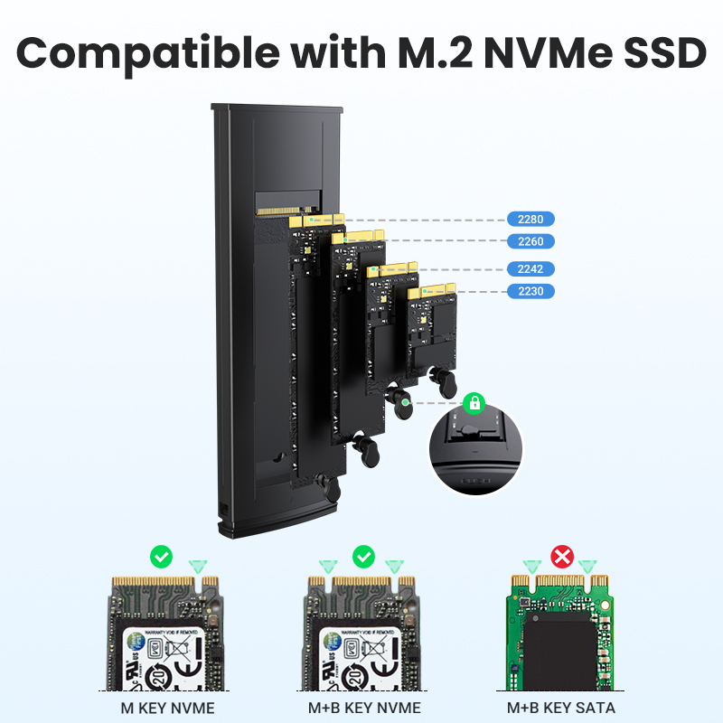 UGREEN M.2 NVME PCIe SSD Enclosure 10Gbps USB 3.2  Gen2 External Hard Drive. 