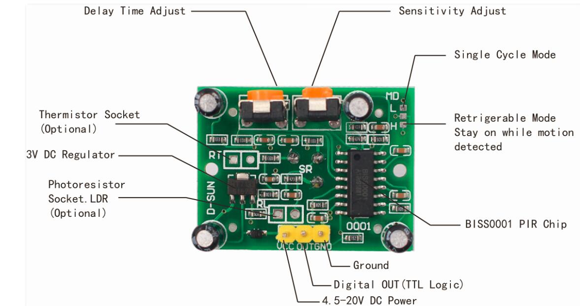 PIR Motion Sensor Detector Module HC-SR501. 
