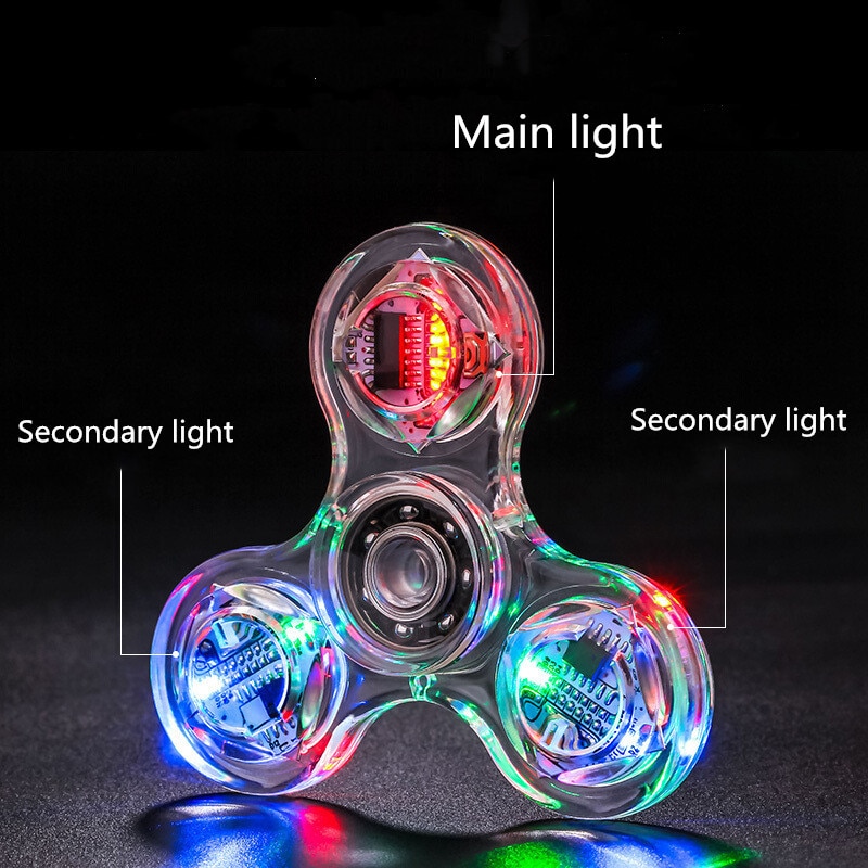 Creative LED Light Luminous Fidget Spinner Transparent Pattern Changes Hand Spinner Golw in the Dark Stress Relief Toys For Kids. 