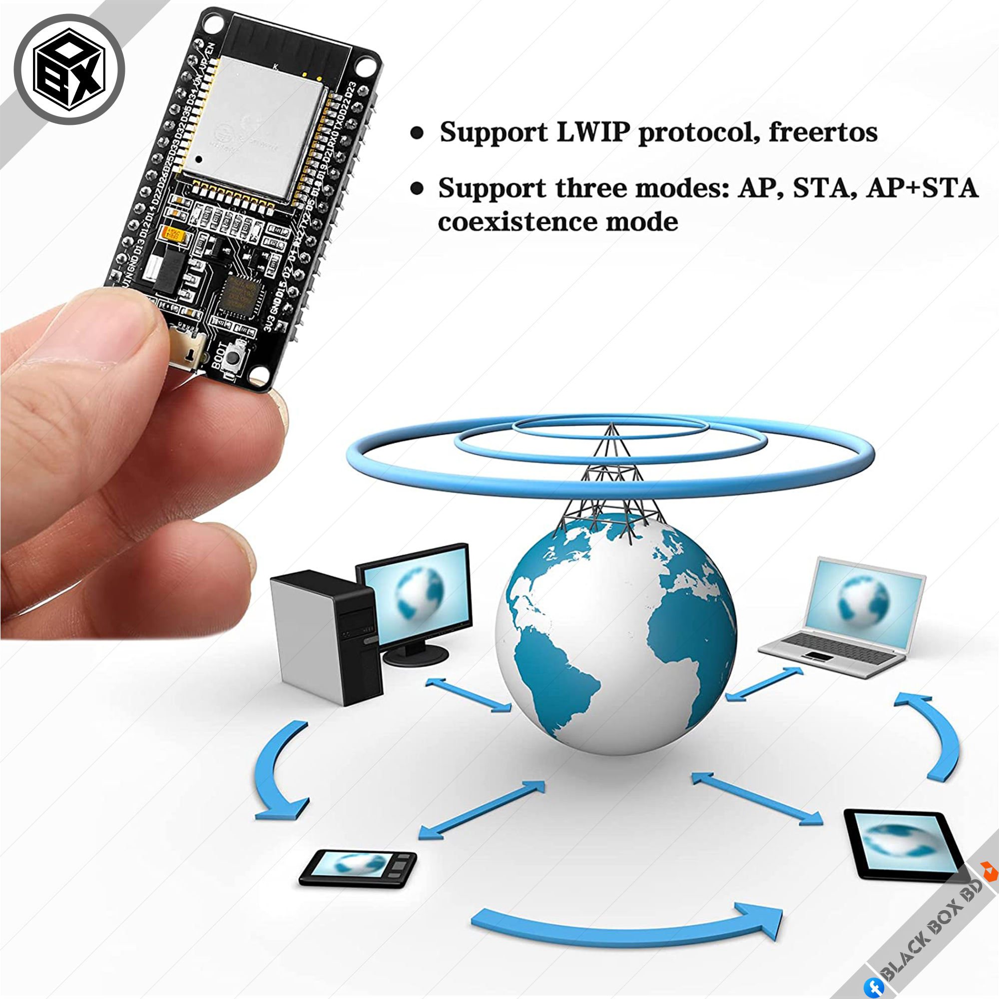 NodeMcu ESP32 32S Wroom Built-in WIFI + BLUETOOTH SoC Module CH340 32BIT, 240MHZ 30P DEVELOPMENT BOARD for Robotics, IOT and DIY Electronic Project.Alternative of Arduino and Raspberry pi.. 
