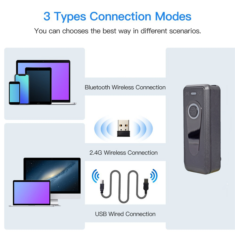 Portable Small Handheld Wireless Barcode Scanner and Bluetooth 1D/2D QR Barcode Reader for Android (White). 