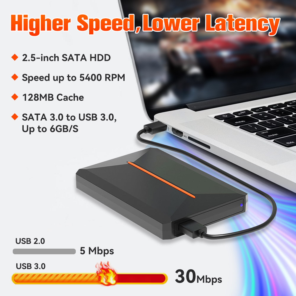 Launchbox Gaming Hard Drive Disk Retro Game Console for PS4/PS3/PS2/WiiU/Wii/N64/DC/PS1 for Win PC/Laptop With 3760+PC/3D Games. 