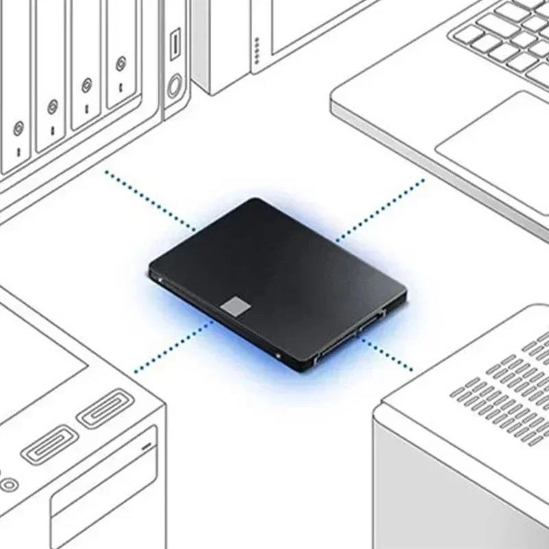 Xiaomi 4 TB Katı Hal Disk SSD 870 EVO 1 TB 2 TB Dahili HDD Sabit Disk Sata3 2.5 Inç Dizüstü Bilgisayar Mikrobilgisayar Masaüstü. 