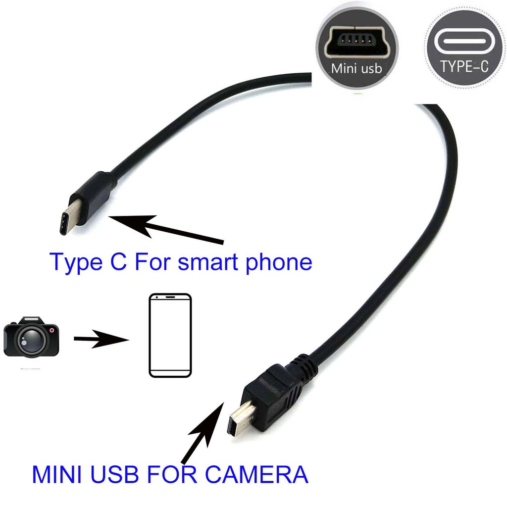 TYPE C to mini usb OTG CABLE FOR canon EOS 100D 80D 70D 5D2 5D 5D 50D 30D 300D Camera to phone edit picture video. 