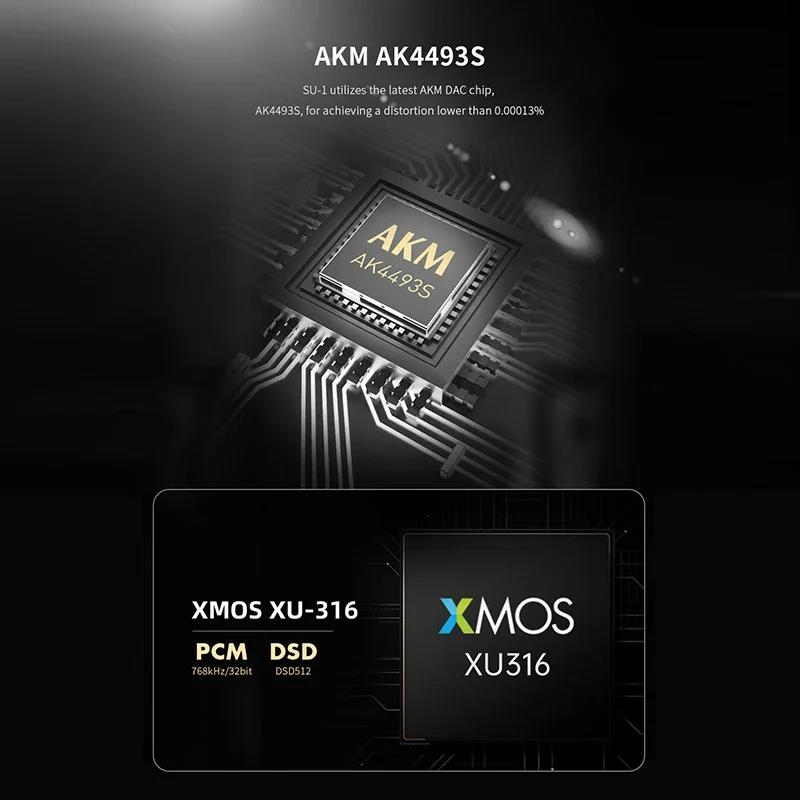 SMSL SU-1 / SU1 High Resolution USB MQA Audio Decktop DAC MQA-CD Audio Decoder AK4493S XU316 768kHz/32Bit DSD512 Headphone DAC. 