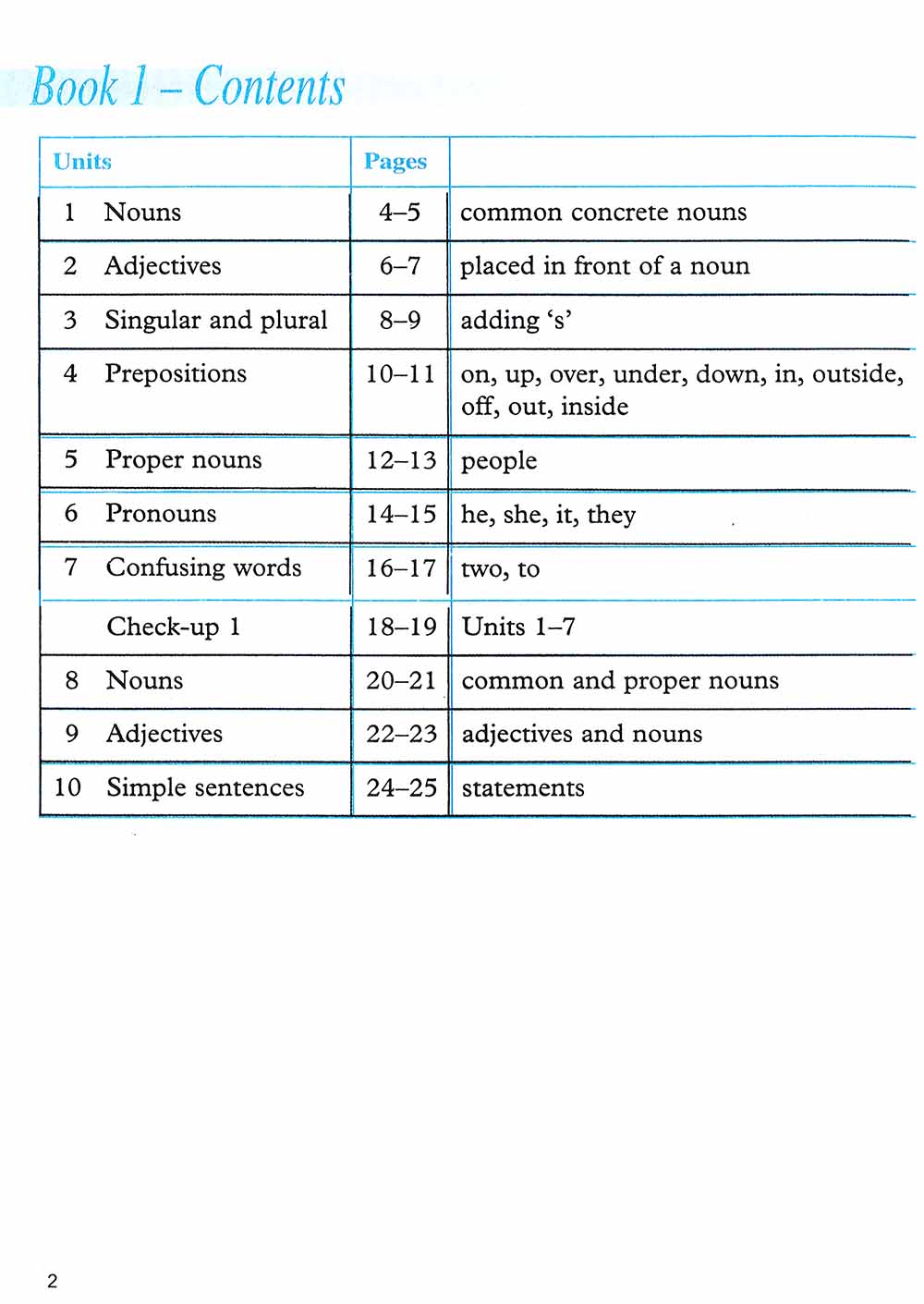 Nelson Grammar: Pupil Book 1. 