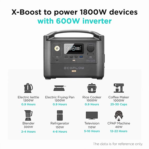 EcoFlow RIVER Pro Portable Power Station 720Wh Power Multiple Devices Recharge 0-80% Within 1 Hour for Camping RV. 