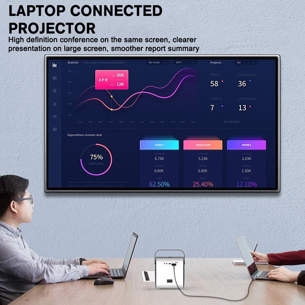 Mobile Phone Connection With Screen Projection Cable To TV Type-C To HD Same Screen Laptop Projector 4K High-definition Adapter. 