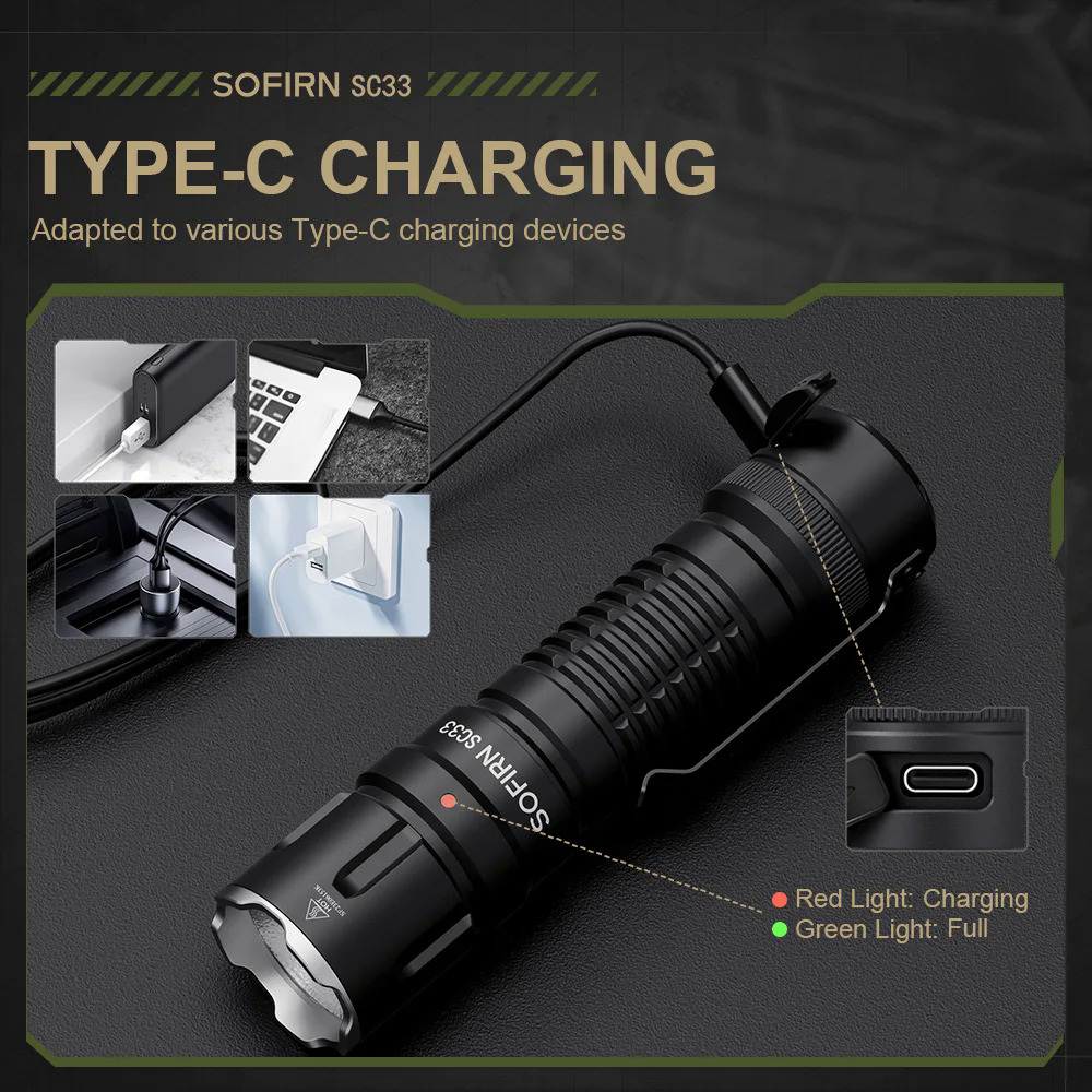 Sofirn SC33 XHP70.3 HI LED Flashlight Tactical 5200lm Powerful 21700 USB C Rejected Torch with Tail E-switch Outdoor Light. 