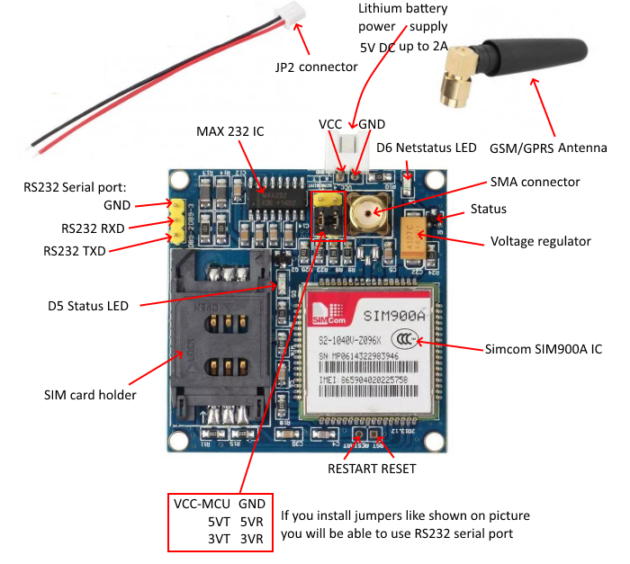 SIM900A Module with Antenna & pin -mini-Type networking system for students. 