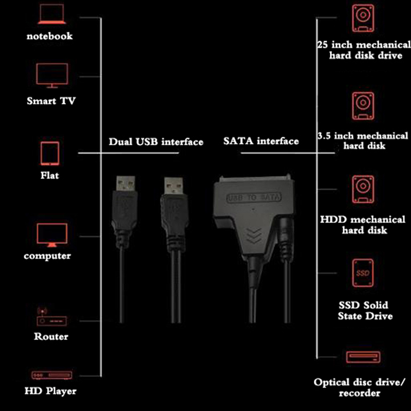 SATA Cable for Laptop SSD 2.5 Inch Desktop HDD External Hard Drive USB 3.0 Adapter With Power Supply Port for Mac OS,for Windwos. 