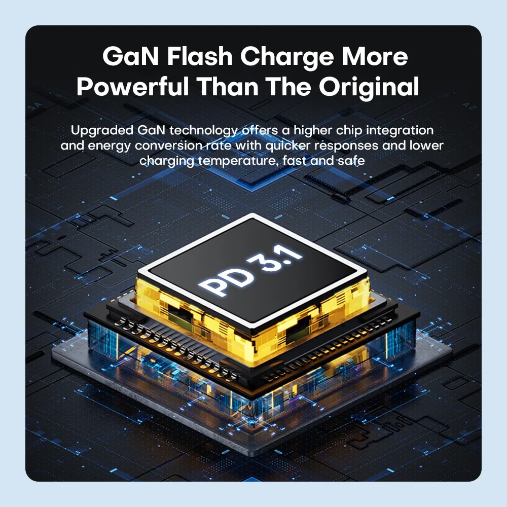 260W USB C GaN Charger Wireless Charger PD3.1 QC3.0 Fast Charger PPS 5-Port Fast Charging for MacBook Pro iPhone Samsung Laptop. 