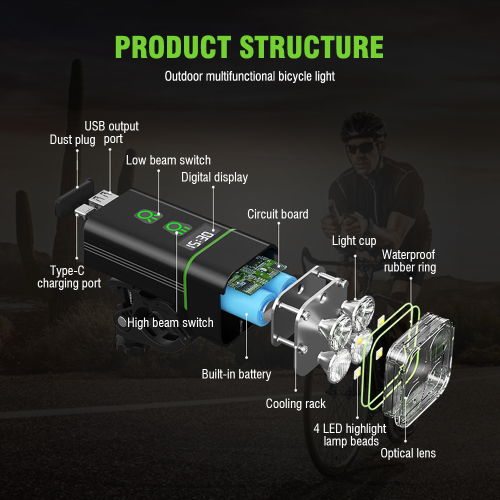 BORUiT Powerful LED Bicycle Headlight Built-in 18650 Battery Type-C Rechargeable Lamp Bike Accessories Waterproof Cycling Light. 