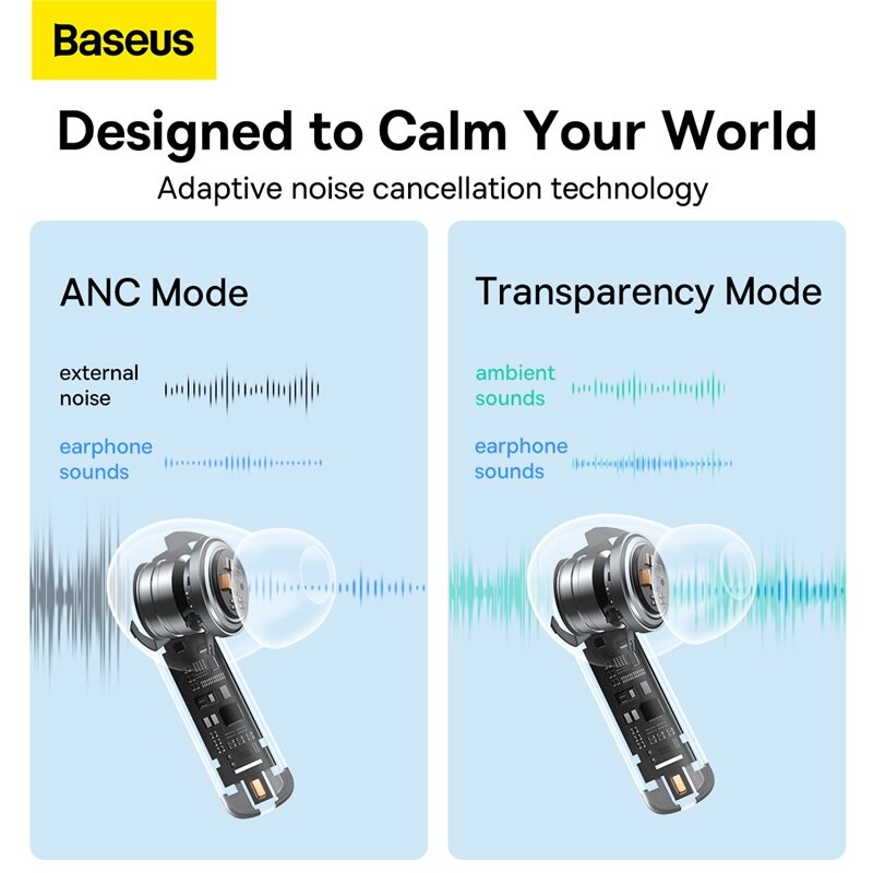 Baseus Bowie M2 Wireless Hybrid Active Noise Cancellation Bluetooth Earphone Ultra Low-Latency Wireless Earbuds With 4 ENC Mics. 