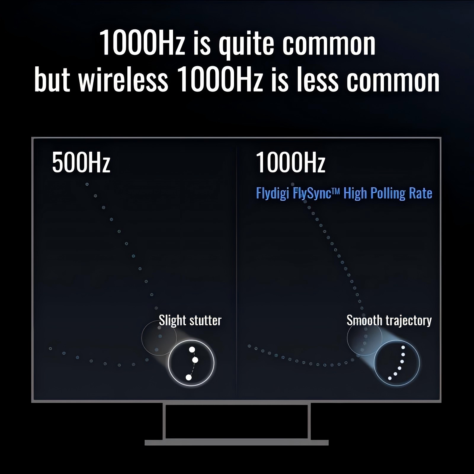 Flydigi Vader 4 Pro Oyun Kumandası, Güç değiştirilebilir Tirgger Desteği, PC/NS/Mobil/TV Kutusu için, PC Gamer PS Bulut Oyunu Gamepad. 