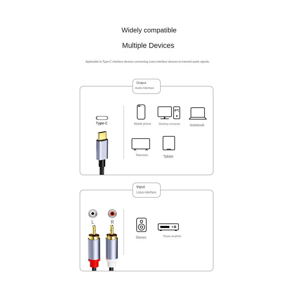 USB C to 2RCA Audio Cable Adapter Type-C to Dual RCA Audio Cable Audio Video USB Cord for Phone, Tablet, 1M. 