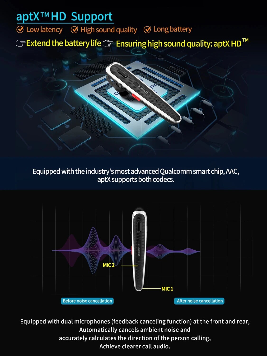 Lazata Bluetooth Headset 5.1 Headphone Wireless Earphones with CVC8.0 Dual Mic Noise Cancelling Earpiece Hands-Free for Driving. 