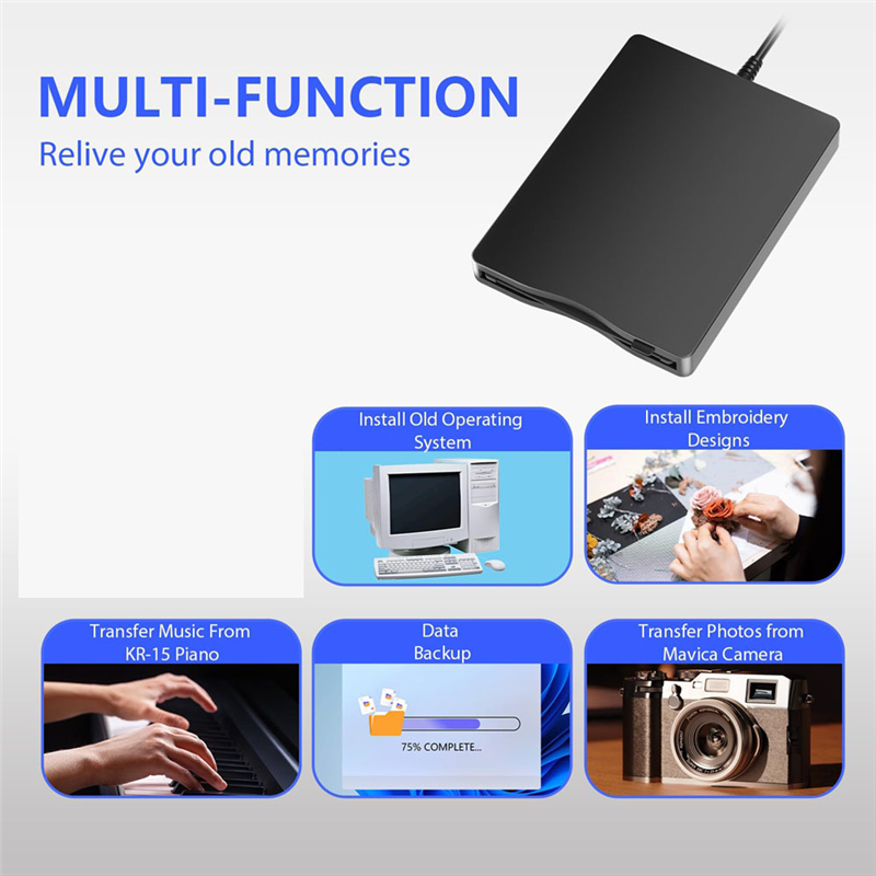 Floppy Disk Reader, 3.5 Inch External Floppy Disk Drive with USB Type-C, Portable FDD Floppy Disk Drive for Laptop PC. 