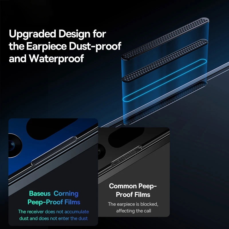 Baseus 0.4mm Corning Tempered Glass for iPhone 15 14 13 12 Pro Max Screen Protector for iPhone XR X XS Max Easiest Installation Outlier Aeuinv. 