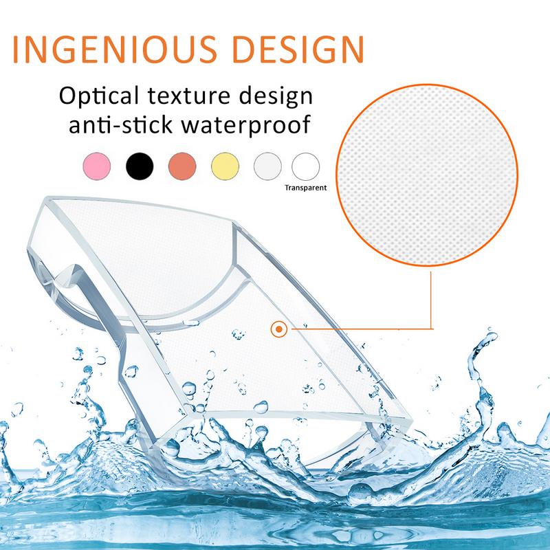Screen Protector For Fitbit Ionic Watch Smart Watch TPU Comprehensive Cover Silicone Anti-fall Dust Protection Screen Case Cover. 