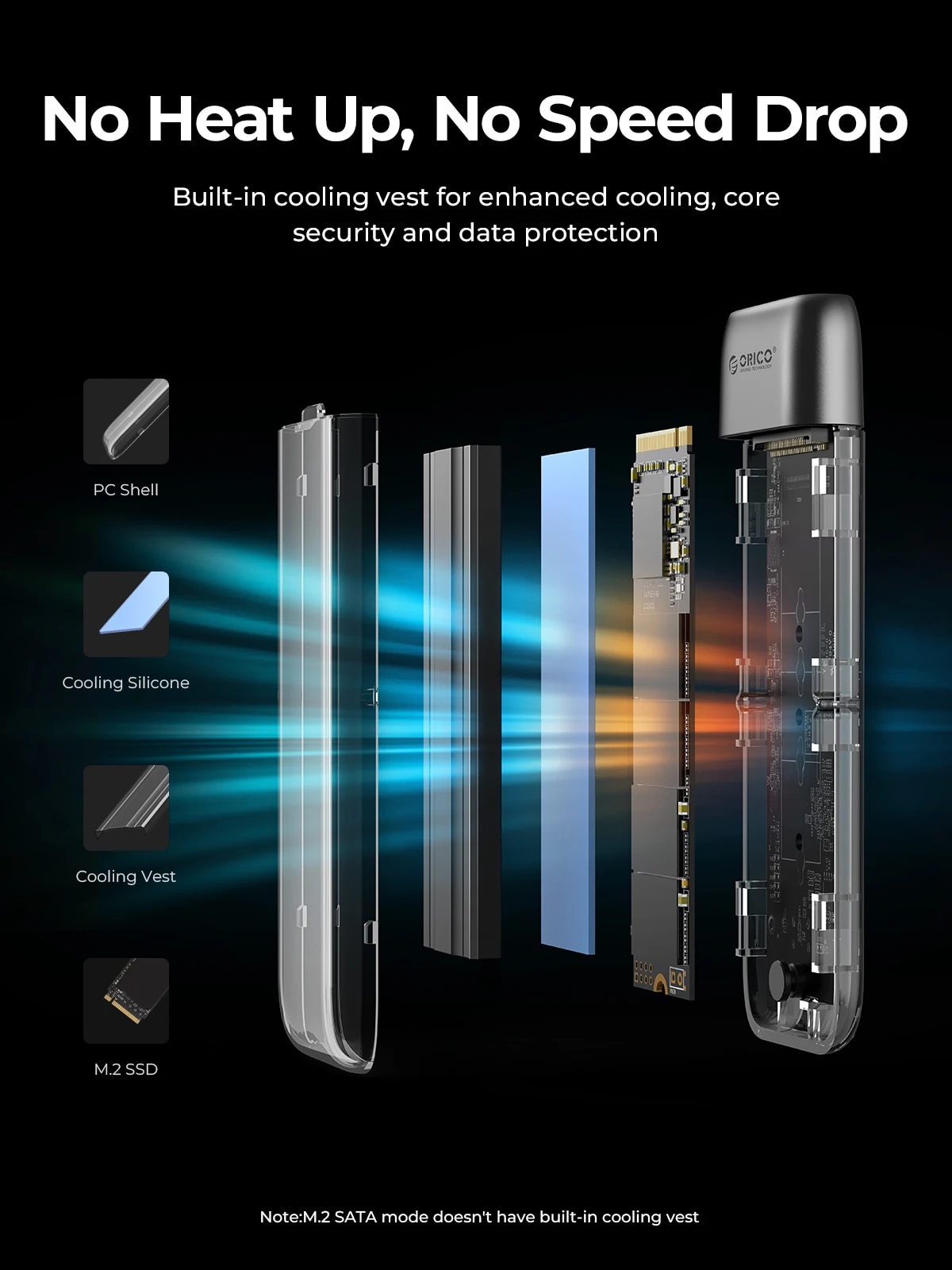 ORICO M.2 SSD Case NVME SATA SSD Enclosure Tool Free 10Gbps M.2 to USB Type C Transparent External Adapter Portable. 