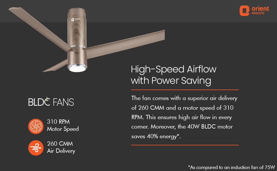 Orient Aeroslim BLDC Motor 48" Smart Inverter Ceiling Fan with IOT, Remote & Under Light (Brown). 