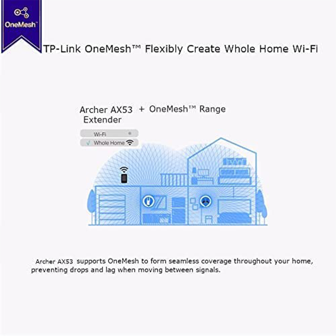 TP-Link Archer AX53 AX3000 Dual Band Gigabit Wi-Fi 6 Router. 