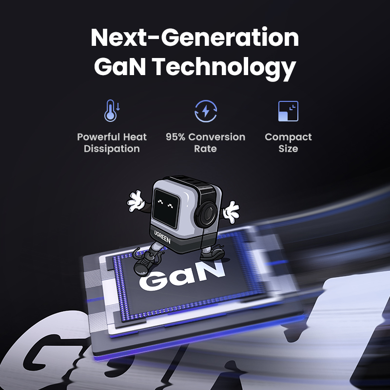 【Uno 65W GaN】UGREEN Uno Robot 65W USB C Charger 65W Mini Nexode Robot 3 Ports GaN Fast Adapter Wall Charger For iPhone 16 15 Max Pro Samsung Galaxy S24+ S24 Ultra/A Tecon Infinix  Note 30 Pro Itel P40+ Realme 8 Pro Galaxy AI Xiaomi 15 14 Pro Redmi K70 60. 