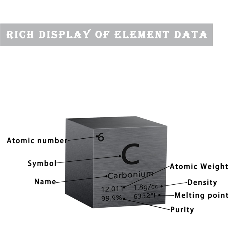 1 Inch Block Metal, High Density Elements Block Pure Metal, for Elements Collections Lab Experiment Material,C. 
