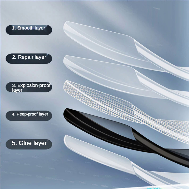 【Poggioio】 6in1 Front Back Hydrogel Film for OnePlus 11 Camera Lens Screen Protector One Plus 11 OnePlus11 11r 10 9 Ace 2 Film Cover. 