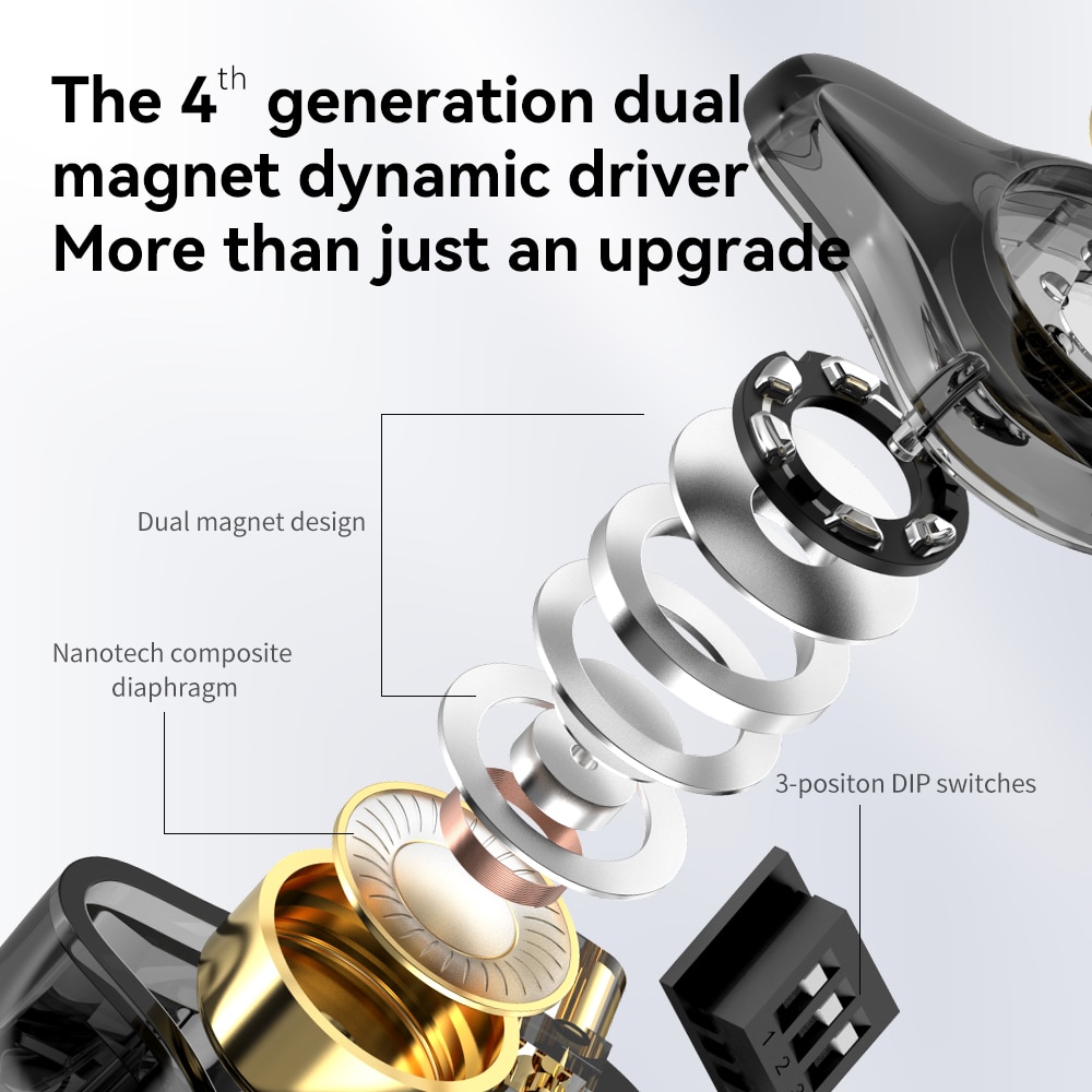 TRN MT1 MAX In-Ear Earphone Dual Magnet Dynamic Driver Wired with Tuning Switch Cancelling HIFI Earbuds Bass Headset MT4 BT20XS. 