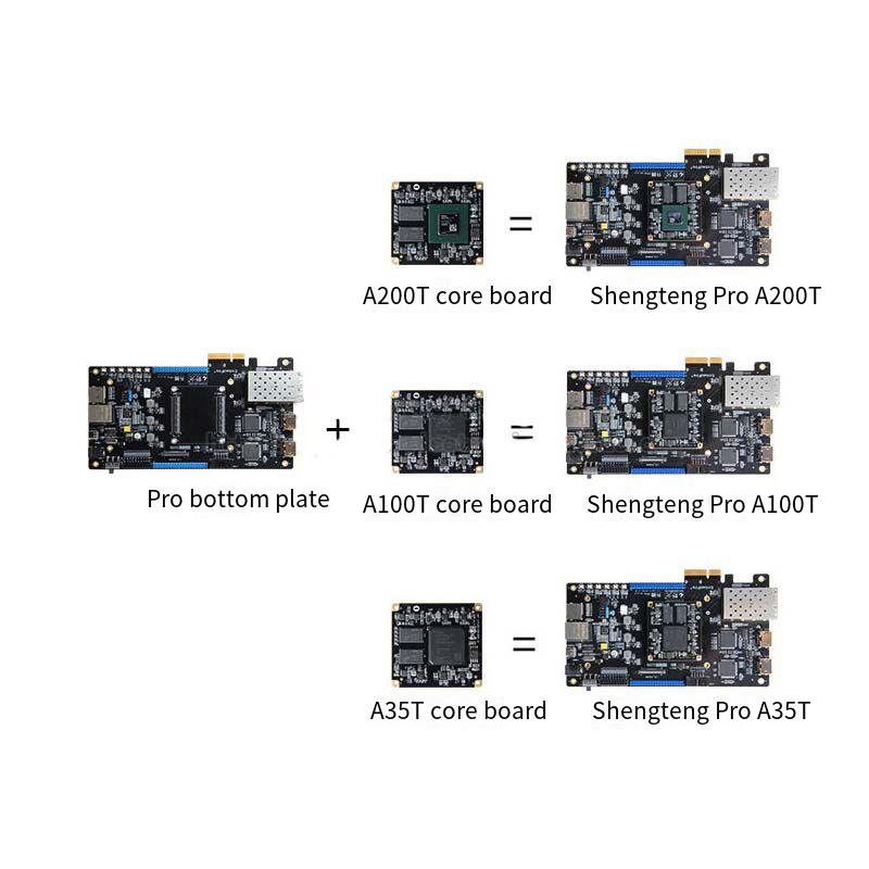 FPGA Ascend-35T-Pro FPGA Development Board Xilinx Artix-7 XC7A35T Core Board. 